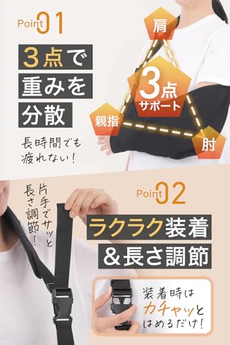 YuHaru 【理学療法士監修】 アームホルダー アームサポーター 腕用 サポーター 腕つり 三角巾 アームスリング アームリーダー 腕スリング ネット左右兼用