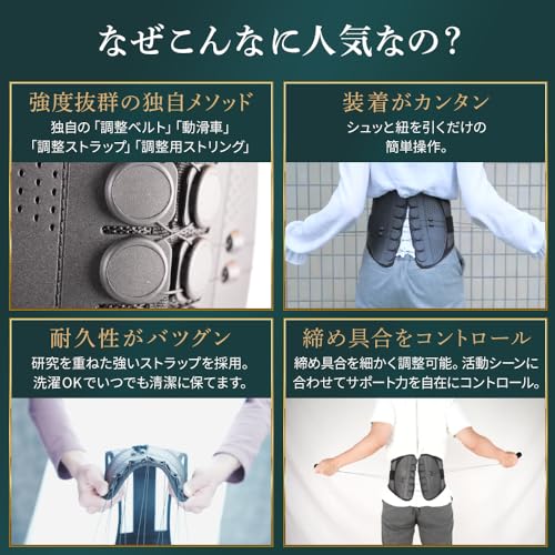 ガードナーベルト 正規品 男女兼用 腰 サポーター コルセット 洗濯可 XLサイズ 97cm-115cm
